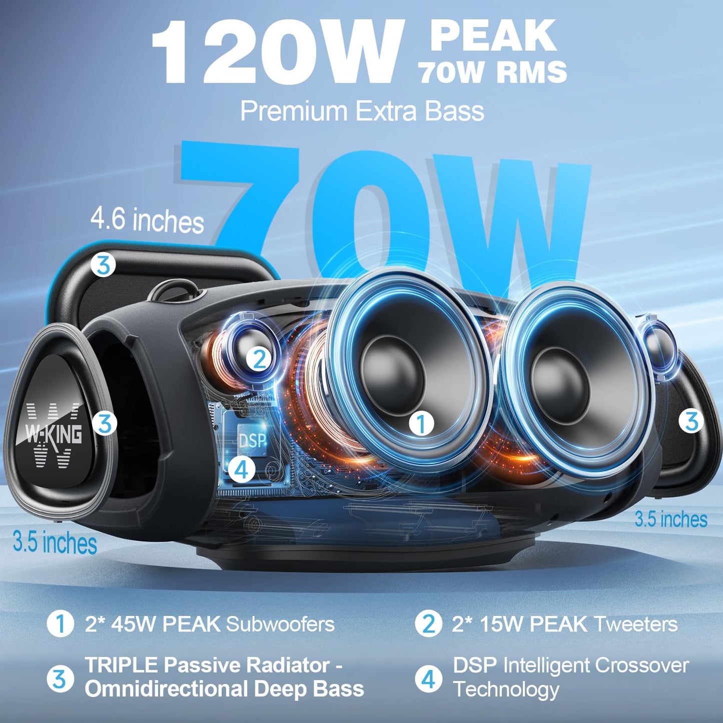 Altavoz Bluetooth 120W – Party Speaker con Batería 42h e IPX6